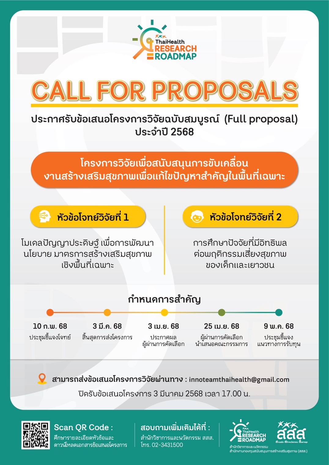 Call For Proposals สำนักวิชาการและนวัตกรรม สำนักงานกองทุนสนับสนุนการสร้างเสริมสุขภาพ สสส เปิด 